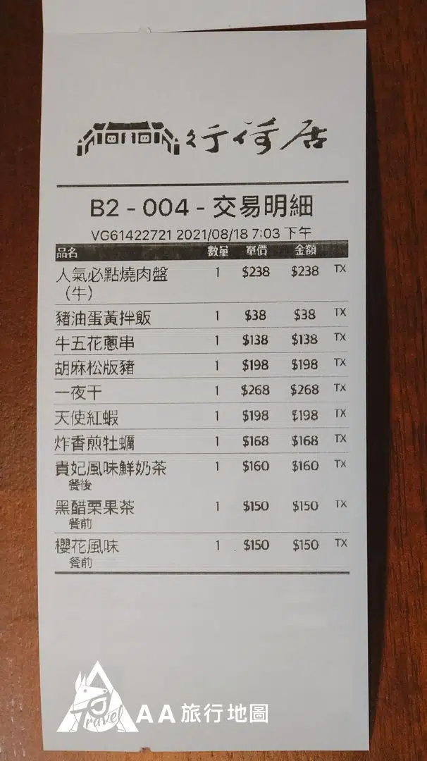 行荷居 今日消費
